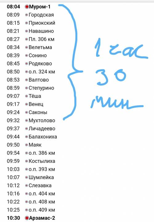 Электропоезд выехала из муром в сторону арзамаса за 1час 30 минут какие станций он успеет проехать з