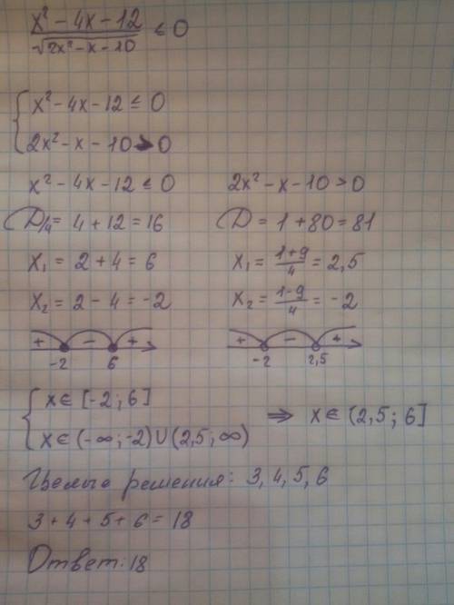 Найти сумму целых решений неравенства если можно, то поподробнее