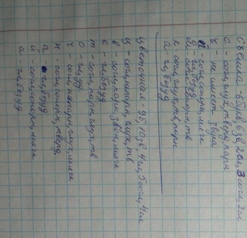 Сделать фонетический разбор слов яма,солнце,зимняя,я,семья,летняя,её,земная,съёмка,цветочная.
