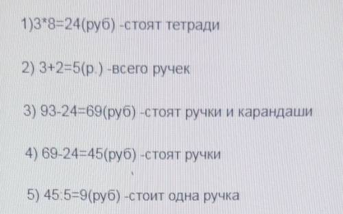 Для класса купили тетради 5/12 ручек 3/8 сколько купили карандашей правильно ли я решил ответ 5/24