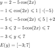 y=2-5\cos(2x)
\medskip
\\
-1\leqslant\cos(2x)\leqslant1 \mid\cdot (-5)
\medskip
\\
-5\leqslant-5\cos(2x)\leqslant 5\mid+2
\medskip
\\
-3\leqslant2-5\cos(2x)\leqslant 7
\medskip
\\
-3\leqslant y\leqslant 7
\medskip
\\
E(y)=\left[-3;7\right]
