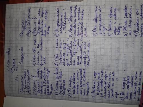 Вчем отличие азыхского человека от гобустанского?