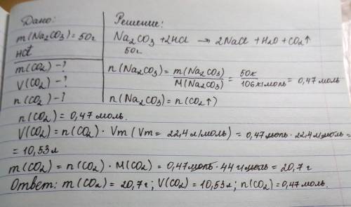 Найти массу, объём, кол-во вещества углекислого газа выделившегося углекислого газа выделившегося пр