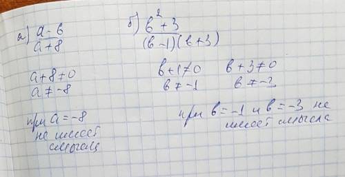 При каких значениях переменной выражение не имеет смысла. а)a-6/a+8 б)b^2+3/(b-1)(b+3)