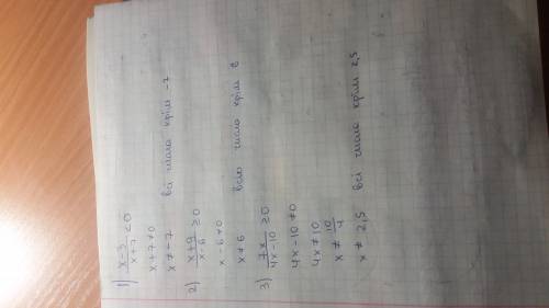1) x-3 разделить x+7 меньше 0 2) x+9 разделить x-6 больше равно 0 3) 7x разделить 4x-10 больше равно