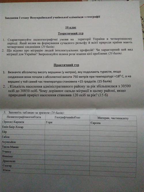 Укого была олимпиада по 10 класс? скажите какие у вас были сам высокий . без