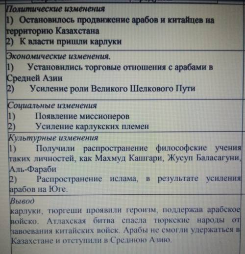 Прочитайте текст и проанализируйте изменения, которые произошли после атлахской битвы. победа в атла
