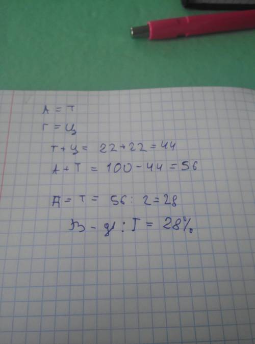 Если в молекуле днк сумма г = 22%, сколько будет т?