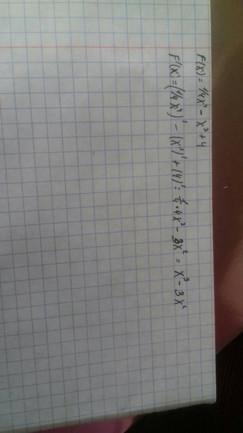 Найдите производную f(x)=1/4x^4-x^3+4