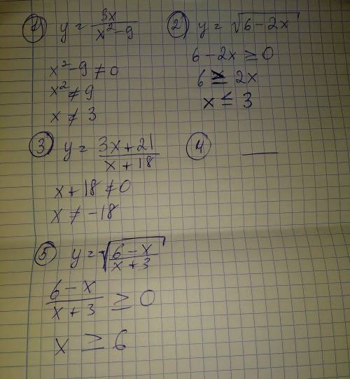 Знайти область визначення функції: 1)y=3x/x² - 9 2)y=√6-2x (корень из 6-2x) 3)y=3x+21/x+18 4)2x∧5-4x