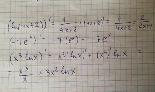 Найти производную функцию y=ln(4x+2) найдите производную функции y=-7e(в степени х) найдите производ