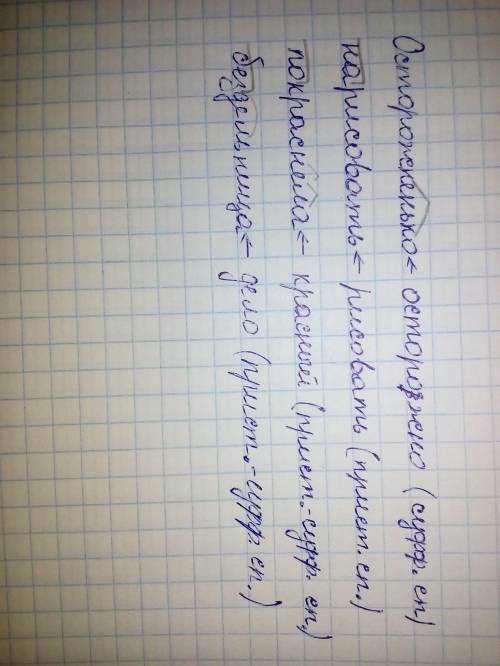 Словообразовательный разбор слов осторожненько нарисовать покраснела бездельница
