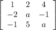 \left[\begin{array}{ccc}1&2&4\\-2&a&-1\\-1&5&a\end{array}\right]