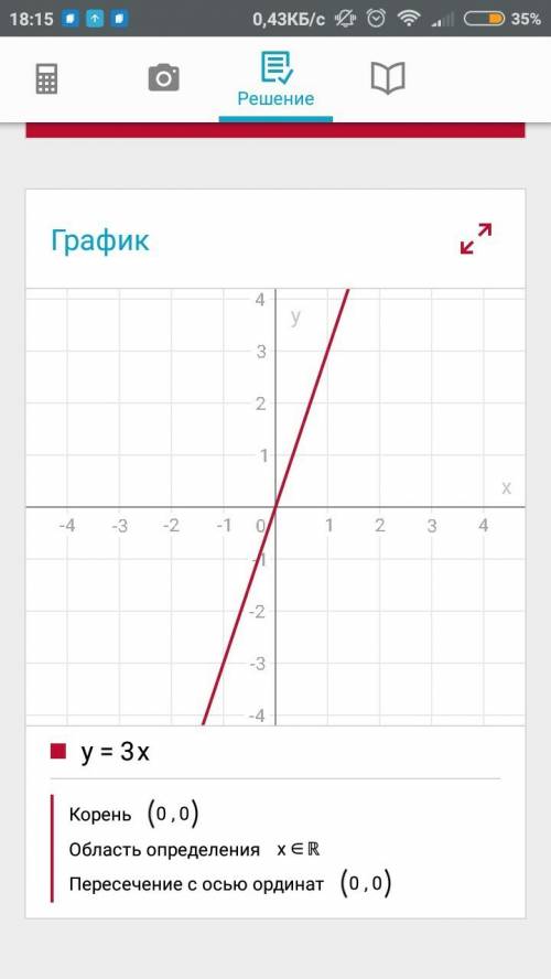 Построить график линейной функции у=3х, у=3х+3, у=3х-4