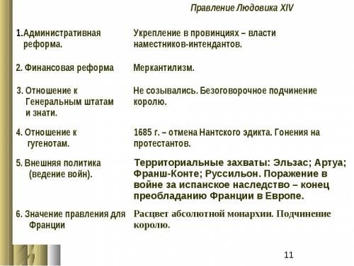 Как стремление к укреплению франции и власти короля проявлялось во внутренней и внешней политике люд