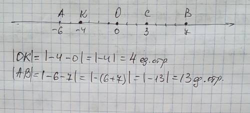 A)определите на координатной точке оси o(0),a(-6),c(+3),b(7),k(-4) b)определите длины отрезков: ок и