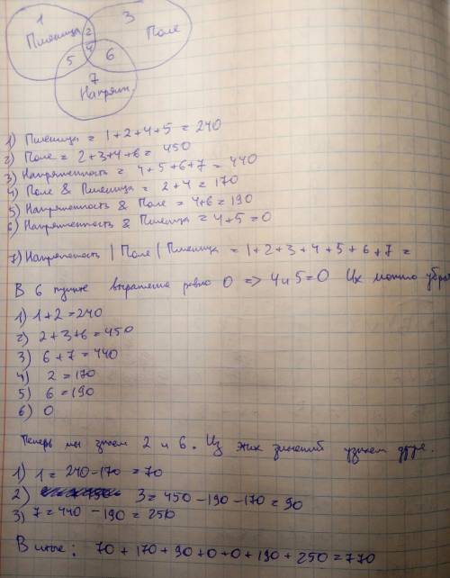 4) в таблице запросы и количество страниц, которые нашел поисковый сервер по этим запросам в некотор