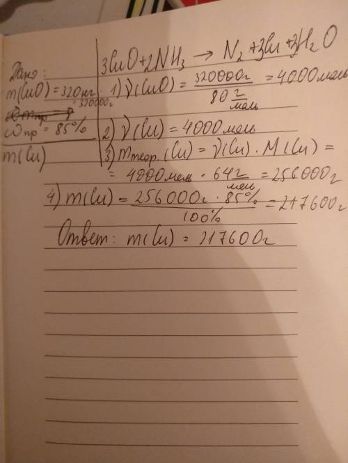 Какая масса меди получится при восстановлении 320 кг cuo(ii) аммиаком ,если практический выход равен
