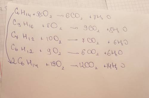 Решите ,,уравнения горения 1)с6н14+о2= 2)с9н16+о2= 3)с7н12+о2= 4)с6н12+о2=