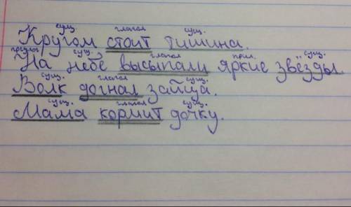 Спишите. подчеркни главный члены предложение и надпишите части речи кругом стоит тишина. на небе выс