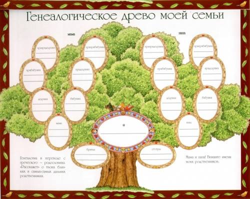 Составление собственного генеалогического дерева