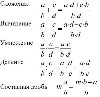 Объясните основные арифметические операции с обыкновенными дробямит