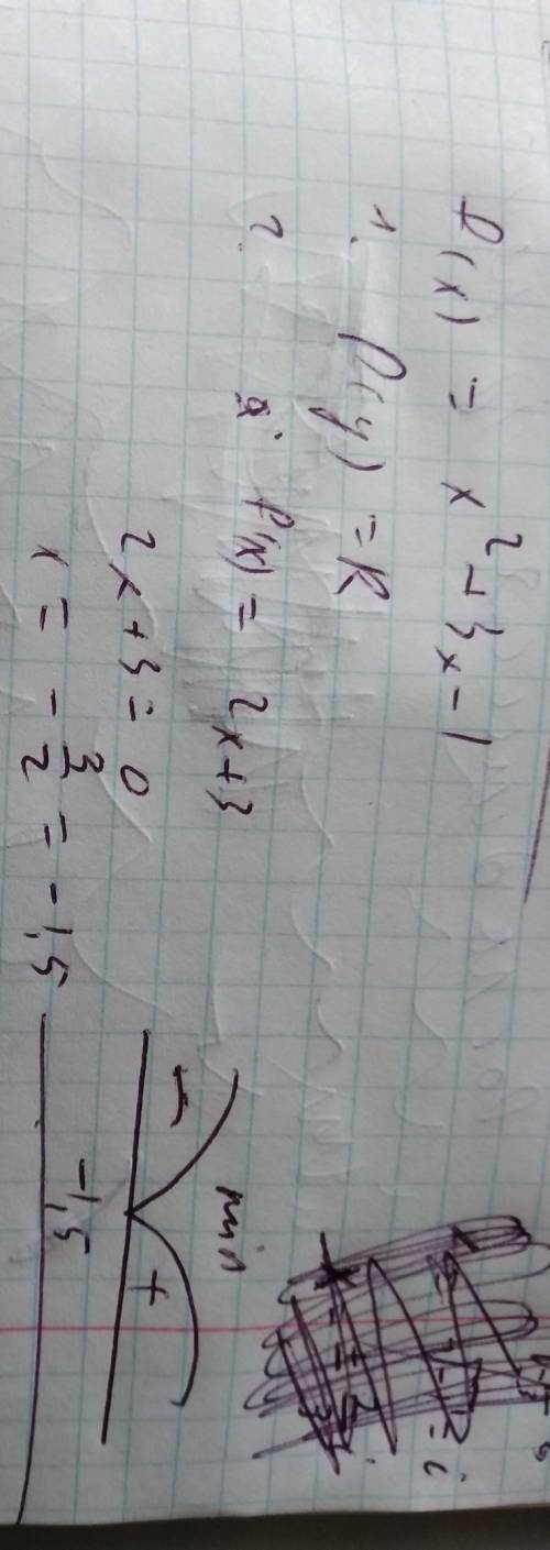 Найти точки максимума и минимума функции f(x)=x^2+3x-1
