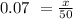 0.07 \ = \frac{x}{50}