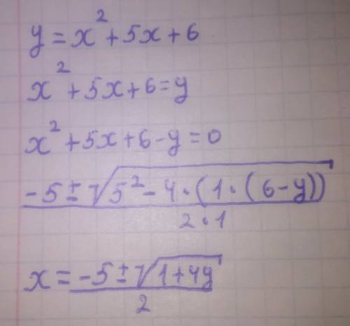Y=x^2+5x+6 решить уравнение и построить график