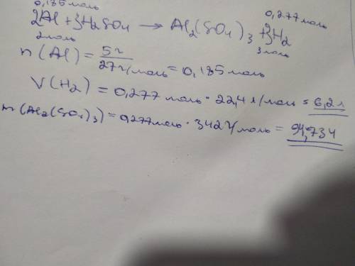 Вычислите массу сульфата алюминия и объём выделившегося газа, который образуется при взаимодействии