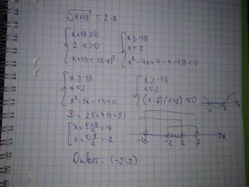 1.решите неравенство ✓(х+18)< 2-х
