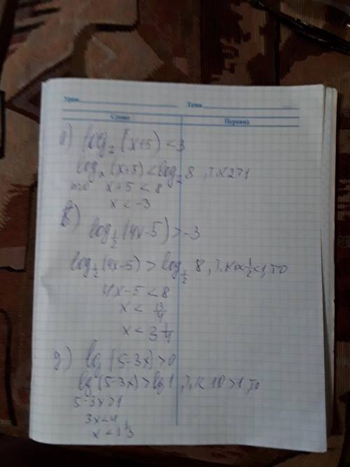 Решите неравенство(график нужен еще)
