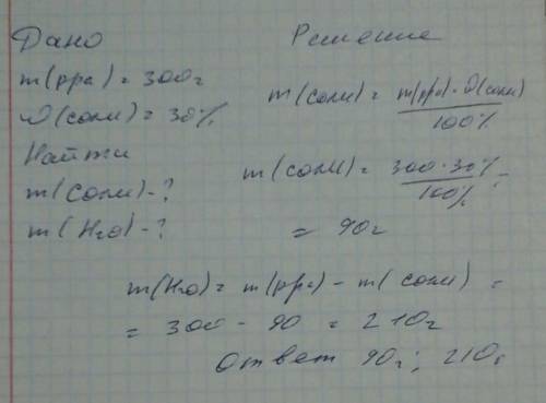 Какая масса воды и соли панадобится для приготовления 300г 30% раствора