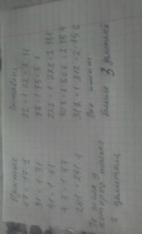 Выберите из данных ниже чисел простые и составные числа: 17; 22; 31; 35; 41; 47; 222; 241; 308; и 31