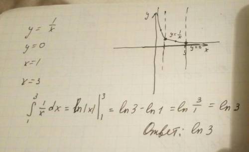 Найти площадь фигуры,ограниченной линиями: &nbsp; y=1/x, y=0, x=1, x=3