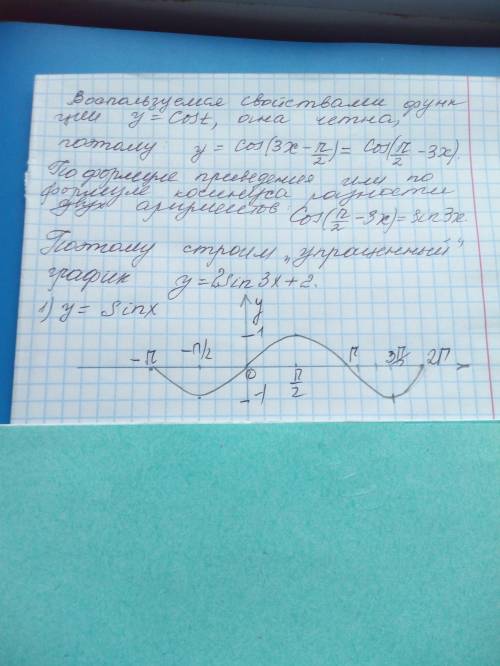 40 постройте график пошагово : <img src=