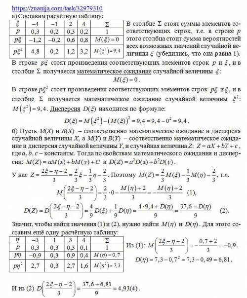 А) найти ожидание и дисперсию б) вычислить значение по свойствам ожидания и дисперсии