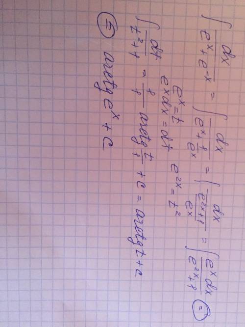 Найти первообразную: 1) ∫ dx/ eˣ+e⁻ˣ 2) ∫ sin6x/ 1+cos6x dx ( dх -за дробью)