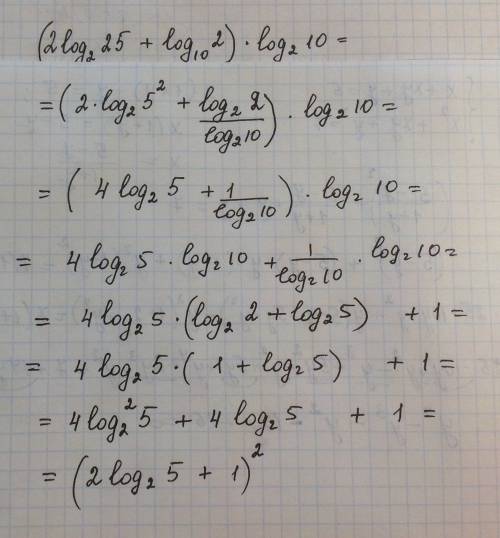Выражение <img src=