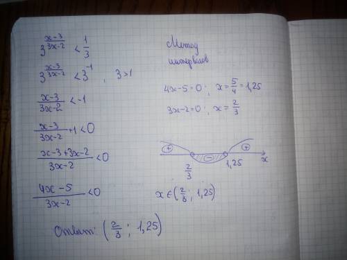 Решите неравенство<img src=