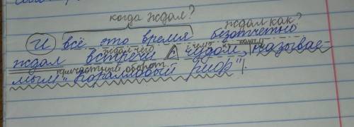 Найдите причастия в предложении я складывал в ящик письменного стола с любовью вырезаемые заметки из