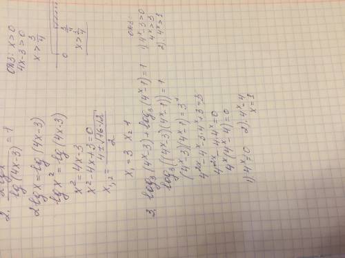 1)x^(log3x-4)=1\27 2)2lgx\lg(4x-3)=1 3)log3(4^x-3)+log3(4^x-1)=1 іть будь ласка