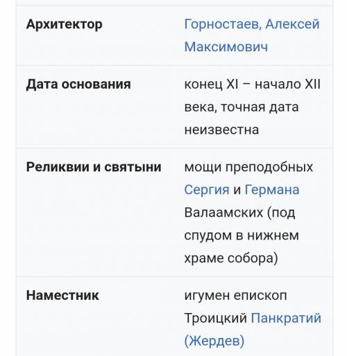 Валаамский монастырь когда и кем был основан? деятельность валаамского монастыря отмечу как лучший !