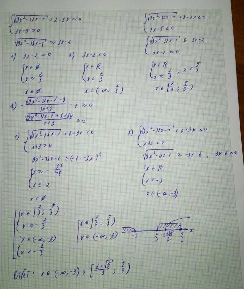 Решите неравенство<img src=