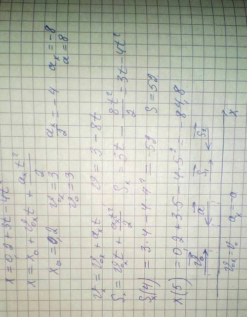Дано уравнение x=0,2+3t-4t^2. найти x0-? , v0-? , a0 -? v(t)-? , s(t)-? s(4)-? x(5)-? 9