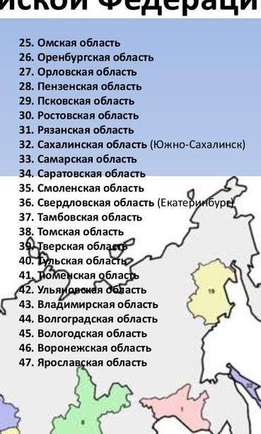 21 субъект российской федерации на карте,надо заранее огромное)​