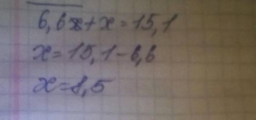 Найти корень уравнения: 6,6+x=15,1