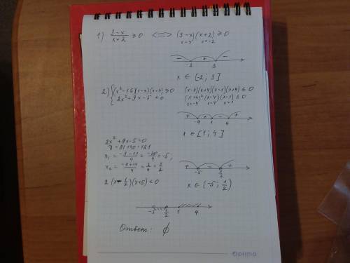 1. найдите область определения функции: y = <img src=