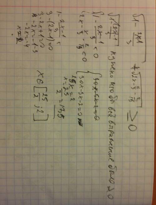 Найдите область определения выражения √1-2х-1/3 + √2х-х/3-2/15. ​