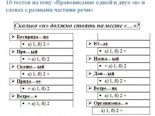 75 . составить два теста по 10 вопросов на следующие правила: правописание одной и двух н в словах